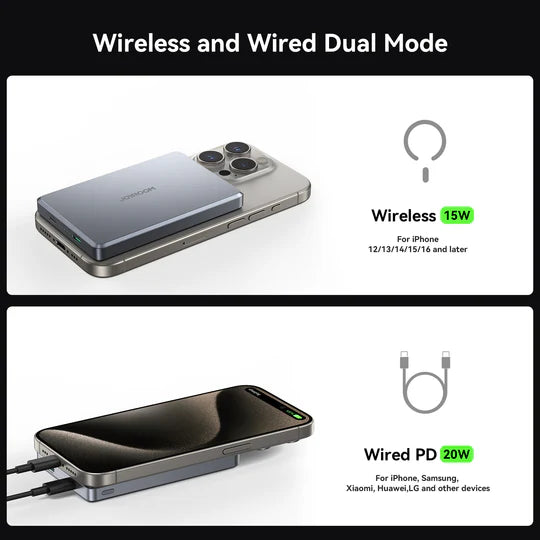 JOYROOM JR-PBM08 Bankeya Hêza Bêtêl a Metalî ya Magnetîk a Ultra Slim, 10,000mAh, Şarjkirina 20W - Gewr