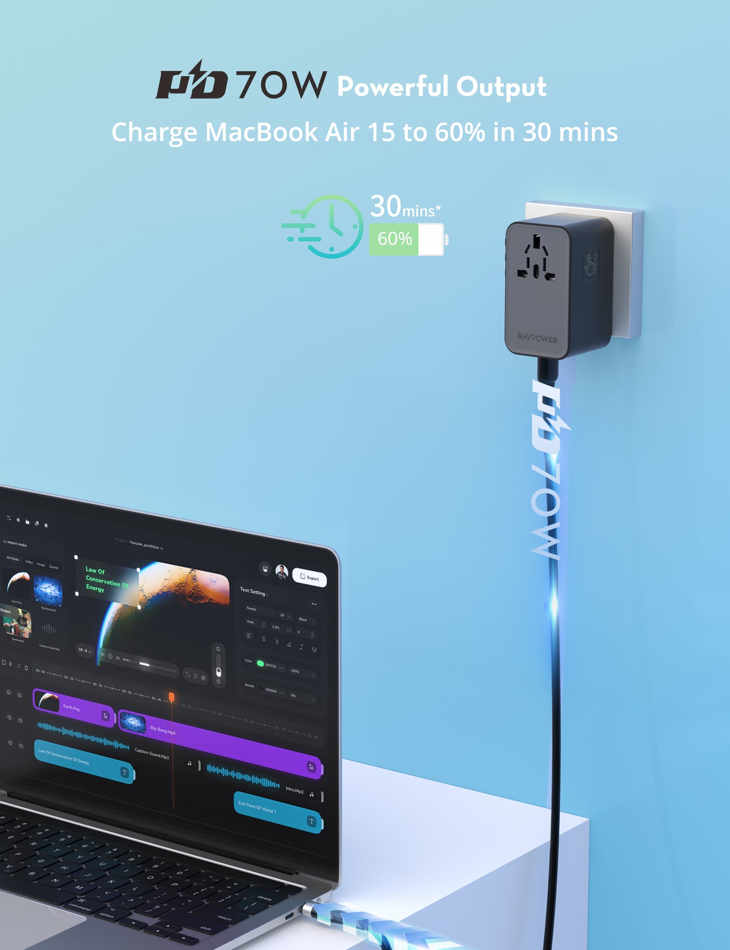Şarjêrê rêwîtiyê ya RAVPower RP-PC1061 70W PD bi kabloya USB-C ya çêkirî | Şarjêrê rêwîtiyê ya RAVPower RP-PC1061 70W PD bi kabloya USB-C ya vekişîner