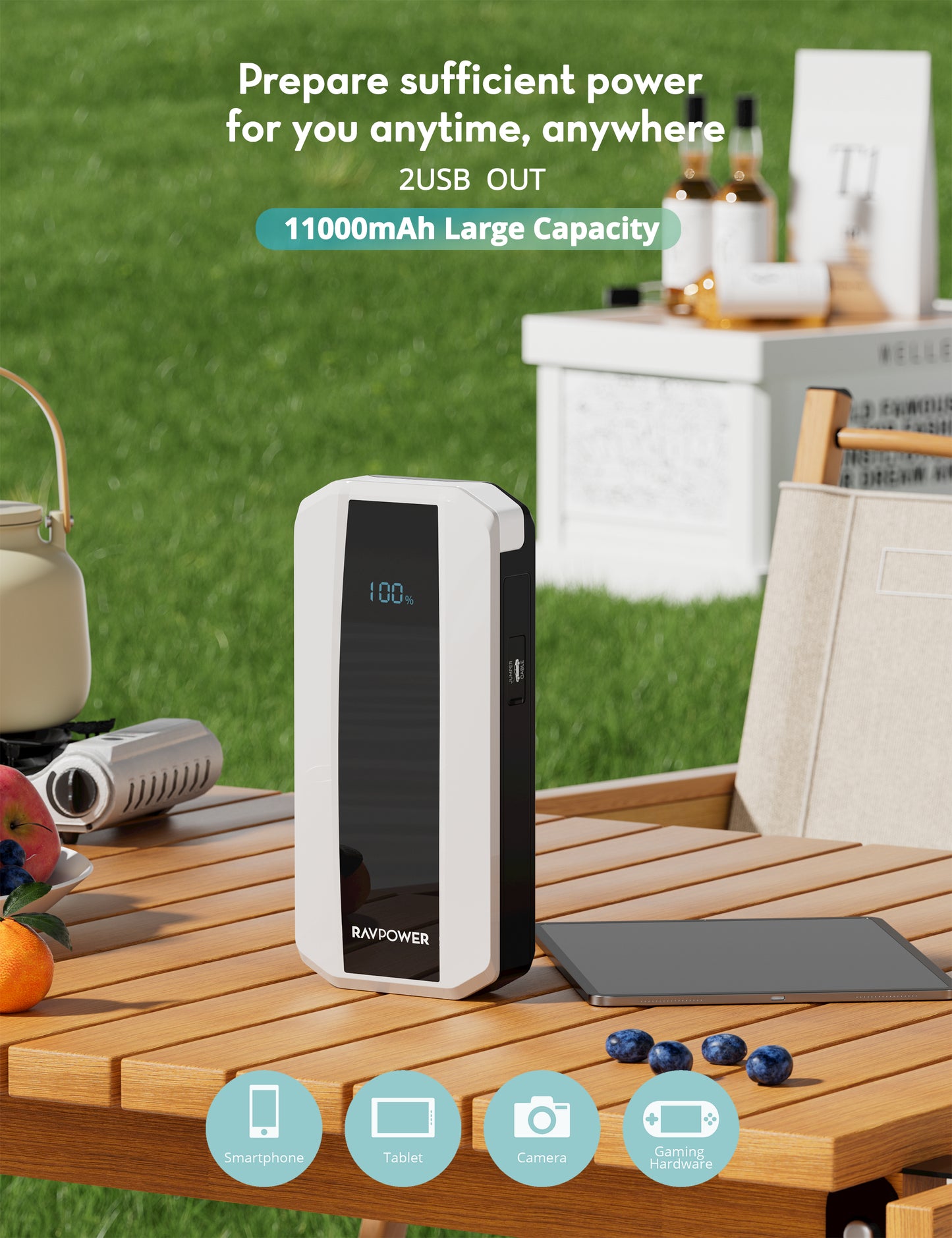 RAVPower PB1225 11,000mAh Destpêkera Bateriya Otomobîlê ya Awarte | RAVPower PB1225 11000mAh Destpêkera Bateriyê (40.7Wh) – Zêdekera Bateriya Otomobîlê û Banka Hêzê