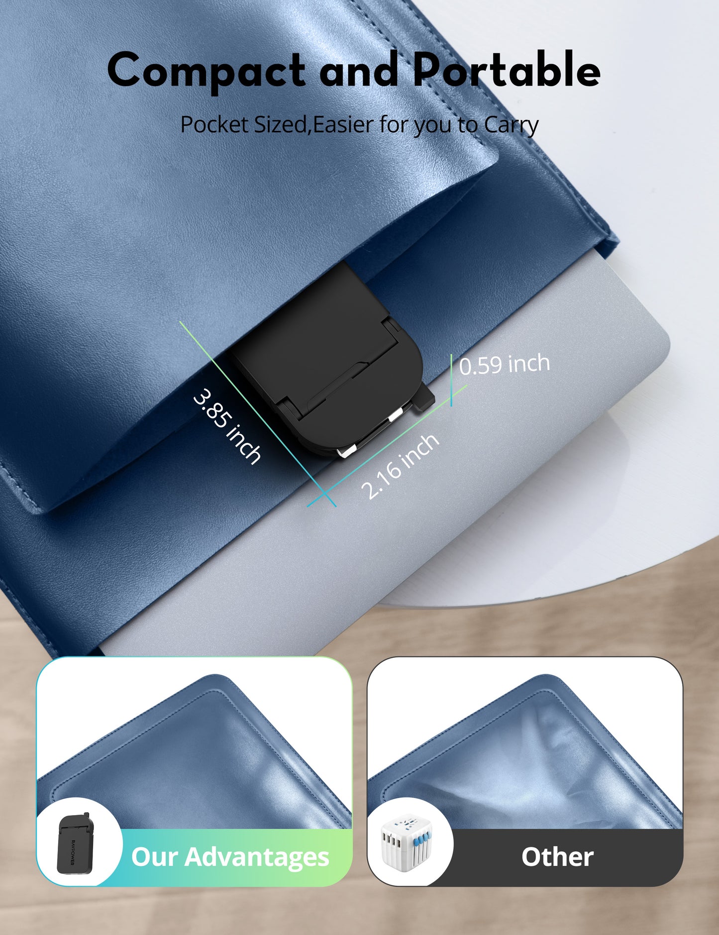 Şarjêra Dîwarî ya RAVPower RP-PC1079 65W PD GaN 2-Port USB-C - Şarjêra RAVPower 65W bi du portên USB-C û teknolojiya GaN