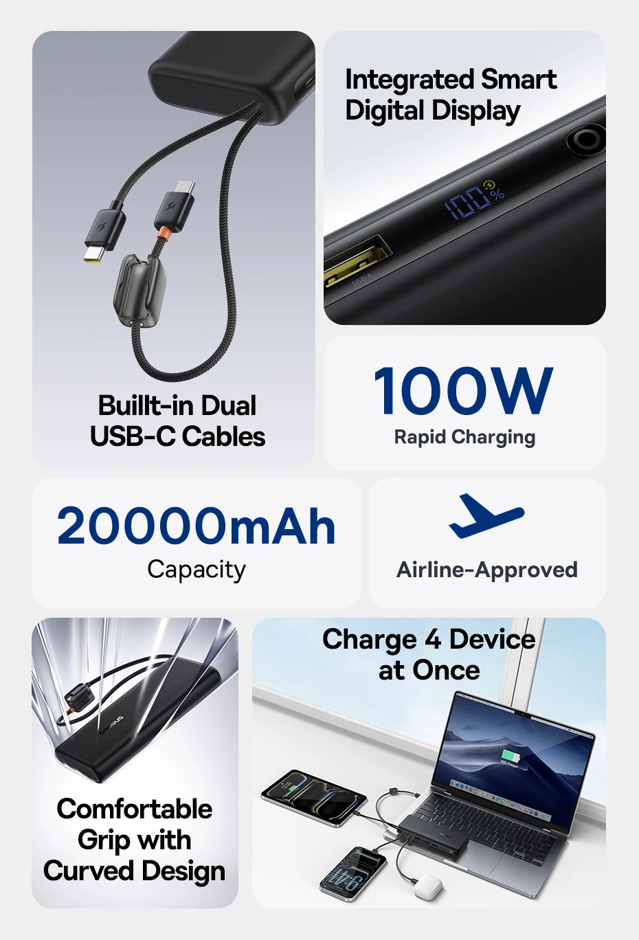 Baseus EnerFill FC41 20000mAh 100W Power Bank with Digital Display & Dual Built-in USB-C Cables