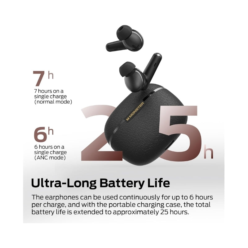 Monster Clarity 200 ANC Wireless Earbuds | سماعات مونستر كلاريتي 200 بإلغاء الضوضاء النشط