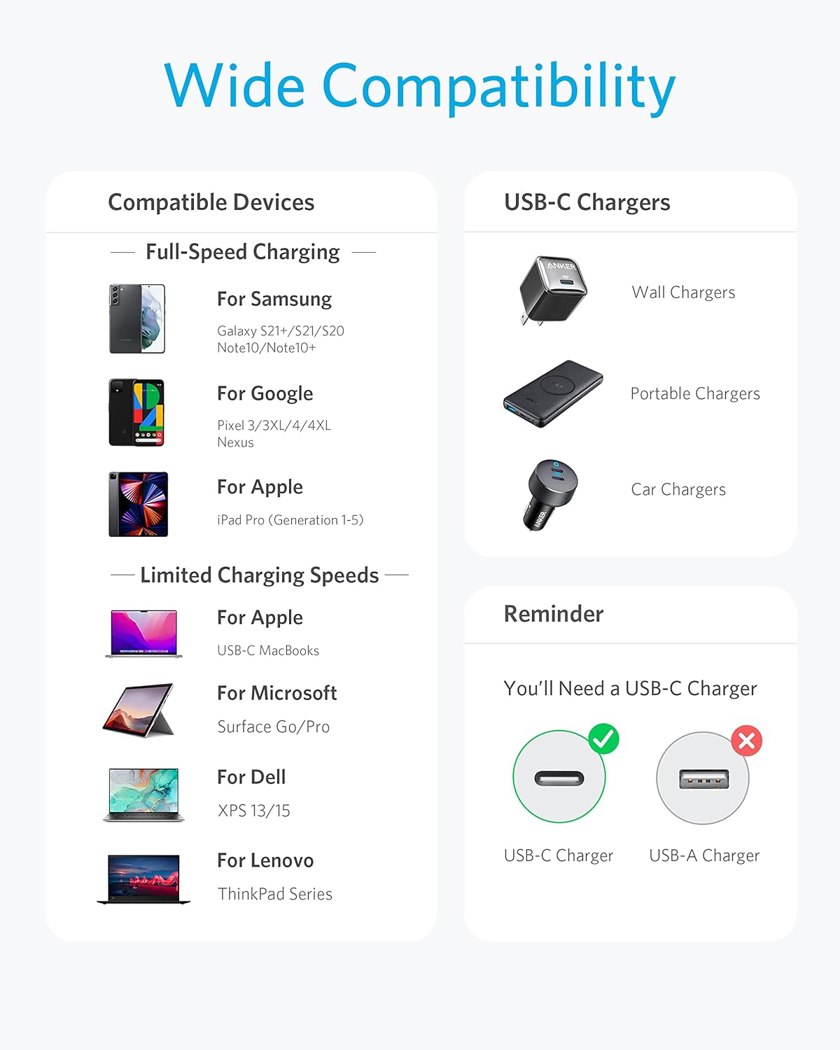 كيبل انكر 322 يو اس بي سي الى يو اس بي سي بقدرة 60 واط وطول 1 متر | Anker Nylon Cable 322 USB-C to USB-C 3.3ft 60W - Black