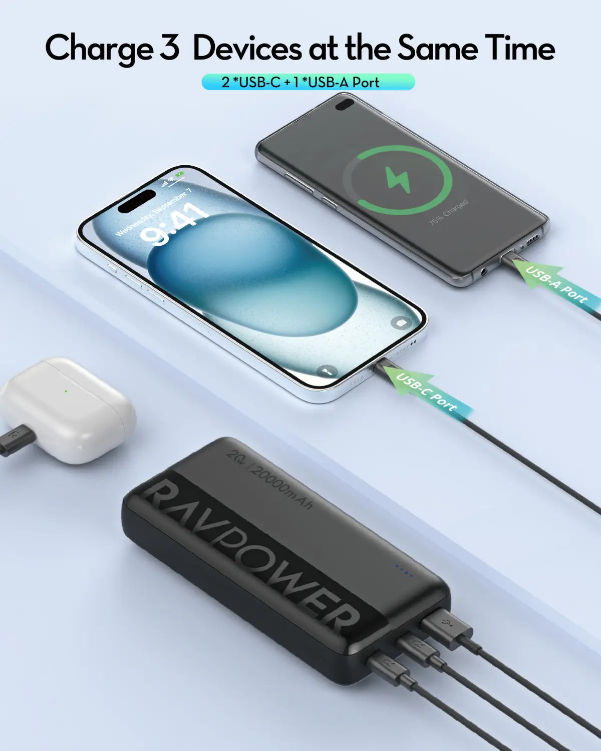 Bankeya Hêzê ya RAVPower RP-PB1229 20,000mAh bi Şarjkirina Bilez a 22.5W SCP & 20W PD - Reş | Bankeya Hêzê ya RAVPower RP-PB1229 20000mAh – Şarjkirina Bilez a 22.5W SCP & 20W PD – Reş
