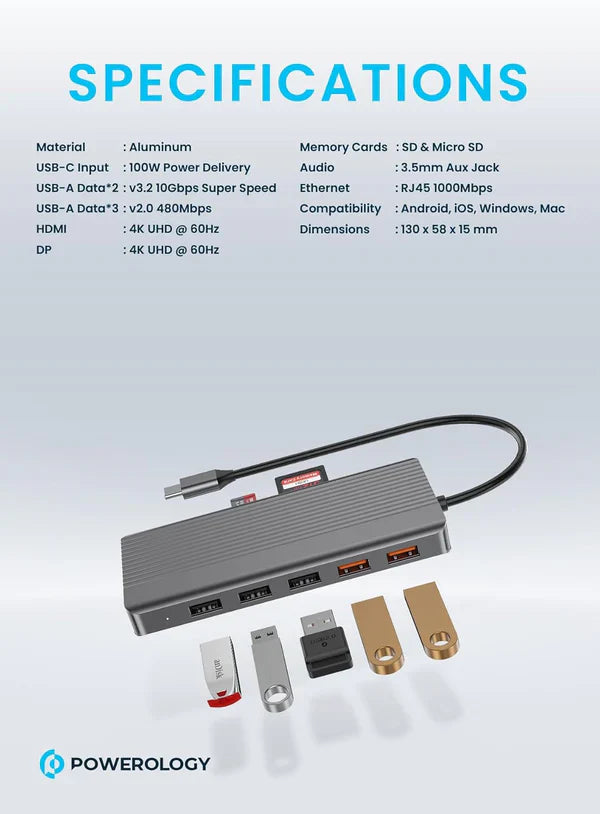 Hub-a USB-C ya 12-di-1 a Powerology | Hub-a USB-C ya 12 di 1 a Powerology: Performans û Girêdana Herî Baş