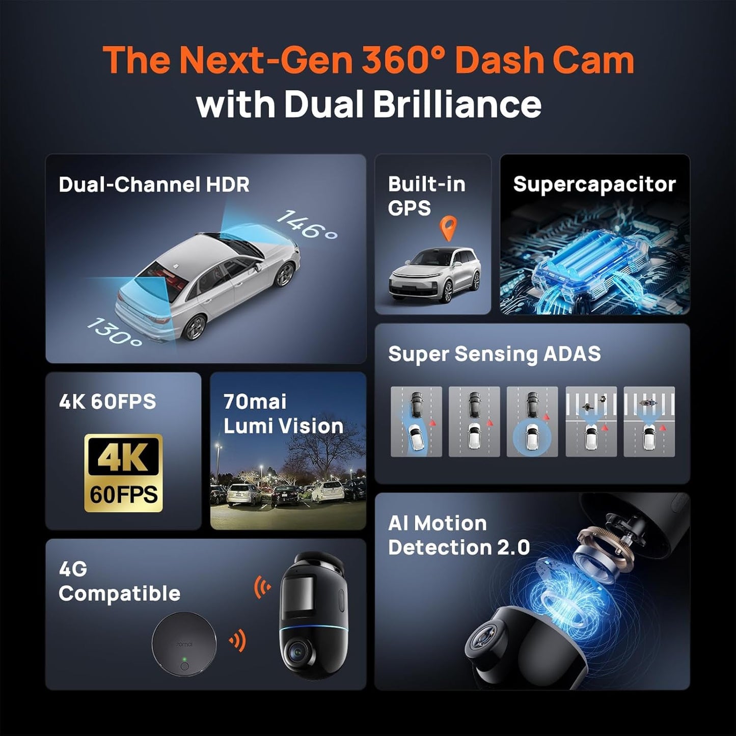 70mai Dual Dash Cam Front and Rear 4K X800 128G | كاميرا سيارة 70mai أمامية وخلفية 4K X800 128 جيجا