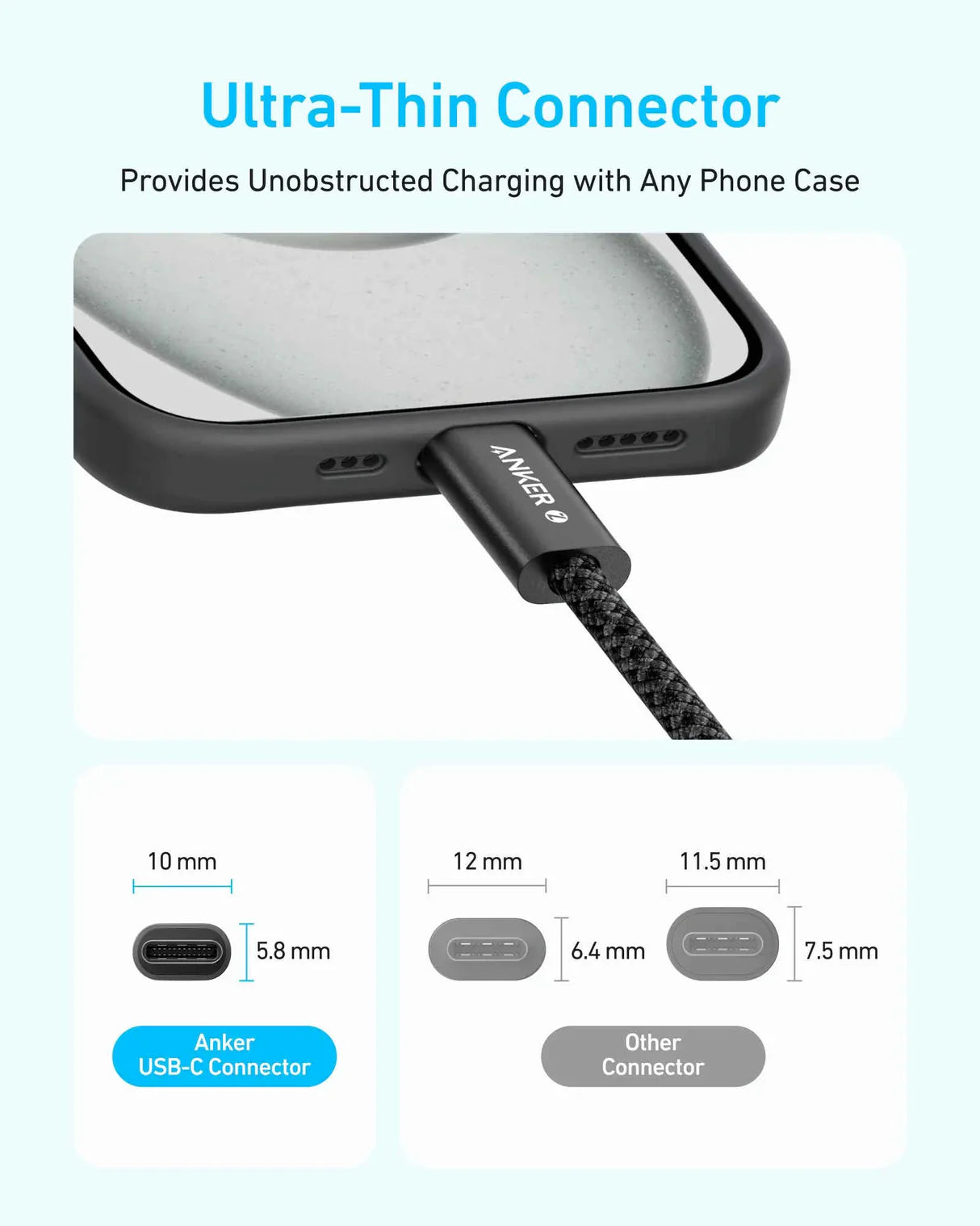 كيبل أنكر مضفر يو اس بي سي الى يو اس بي سي بقدرة شحن 240 واط وطول 1.8 متر | Anker USB-C to USB-C Braided Ultra Fast Charging Cable, 6 ft, 240W