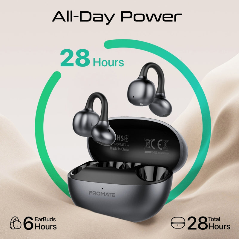 Promate AirClip-Pro Open Ear TWS Earbuds 500mAh Black-Side