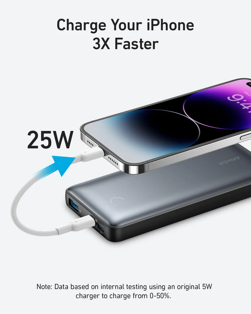 باور بانك انكر 533 بسعة 10000 مللي أمبير وبقدرة شحن 25 واط | Anker 533 Power Bank PowerCore 25W 10000mAh PD