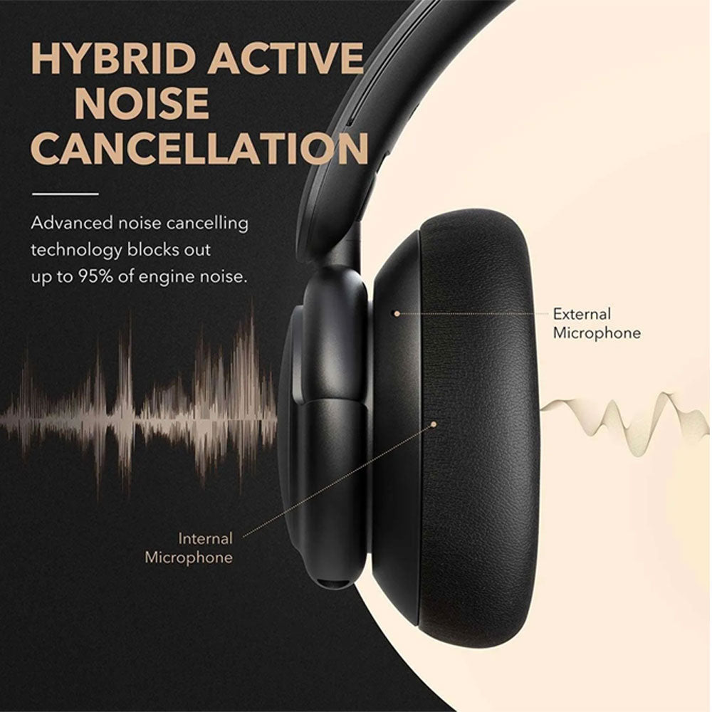 سماعة انكر ساوندكور لايف Q30, الغاء ضوضاء بثلاثة اوضاع, 40 ساعة تشغيل | Anker Soundcore Life Q30, Hybrid Active Noise Cancelling Headphones, 40H Playtime with ANC