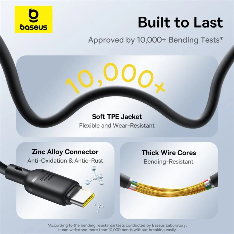 Baseus Silky 3-in-1 Cable USB-C→M+L+C 100W 1.5m Black | كابل بيسوس سيلكي 3 في 1 USB-C→M+L+C 100 واط 1.5 متر أسود