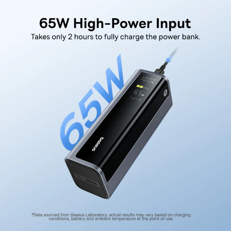 Baseus EnerGeek GP12 Power Bank 20800mAh 145W Grey - باور بانك بيسوس انرجيك 20800 رمادي مع كيبل