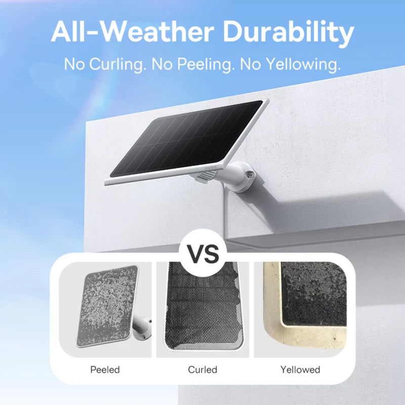 Baseus Security A1 Solar Panel 3W - لوحة طاقة شمسية لكاميرات المراقبة