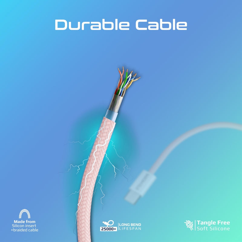 Promate EcoLine-CC200 Pink 2m cable with 25000 bend lifespan