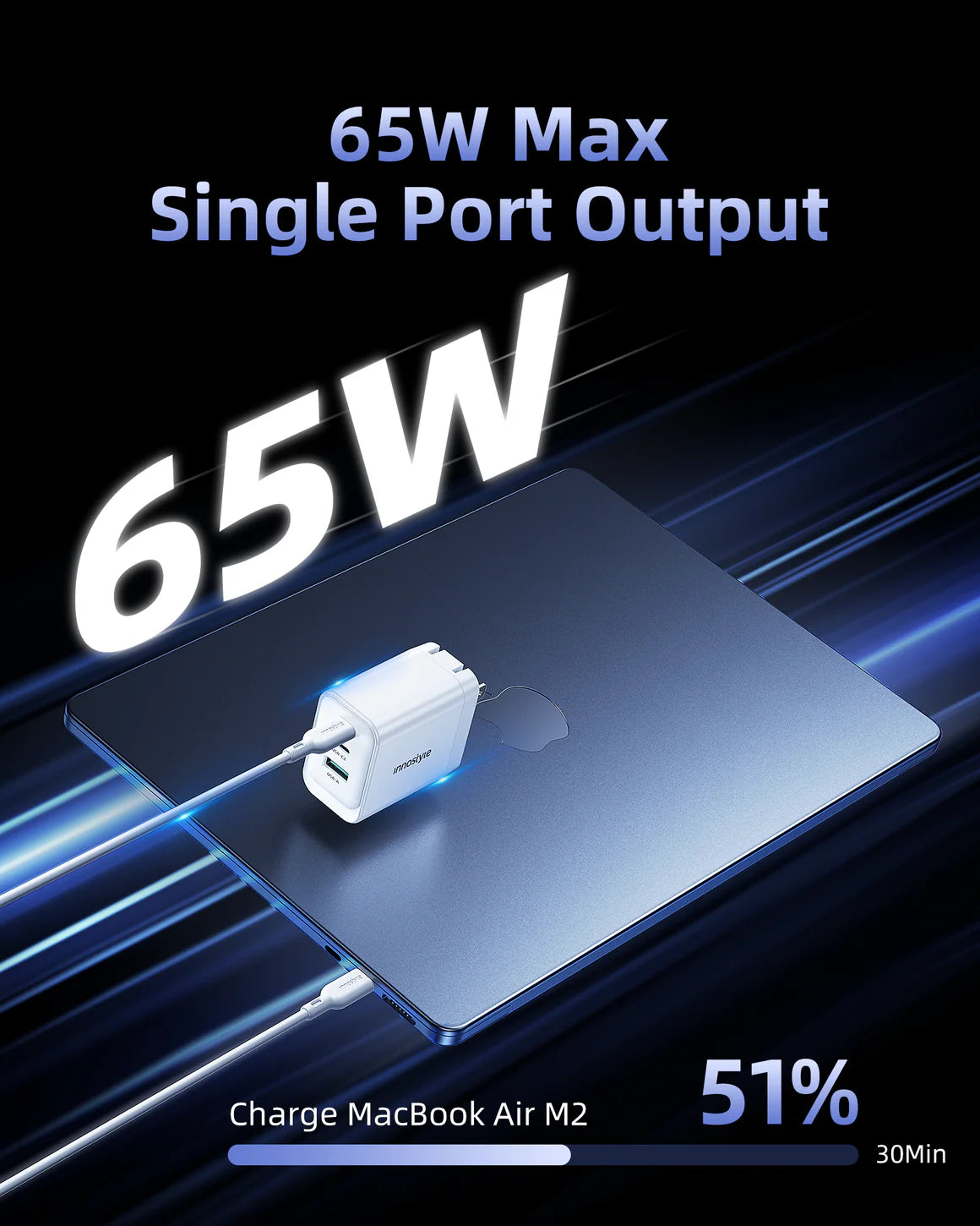 شاحن GoCharge 65W بـ 3 منافذ | Innostyle GoCharge 65W 3-Port Charger IC65-3