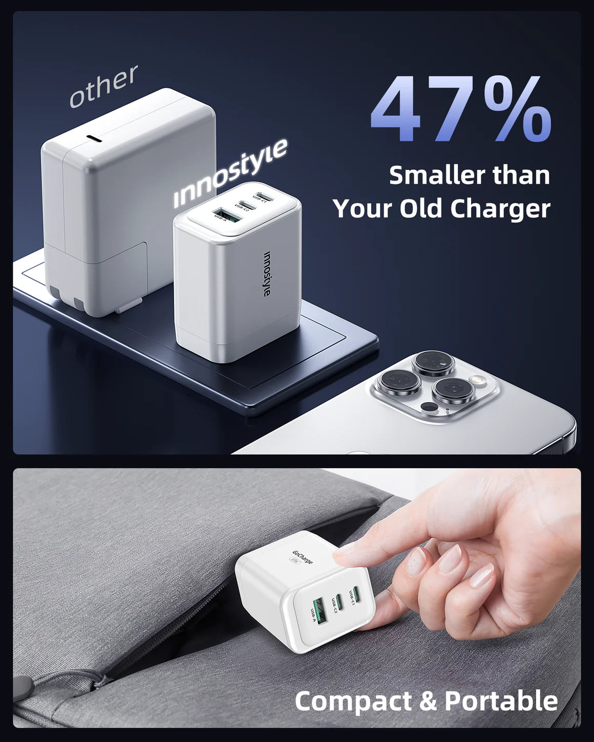 شاحن GoCharge 65W بـ 3 منافذ | Innostyle GoCharge 65W 3-Port Charger IC65-3