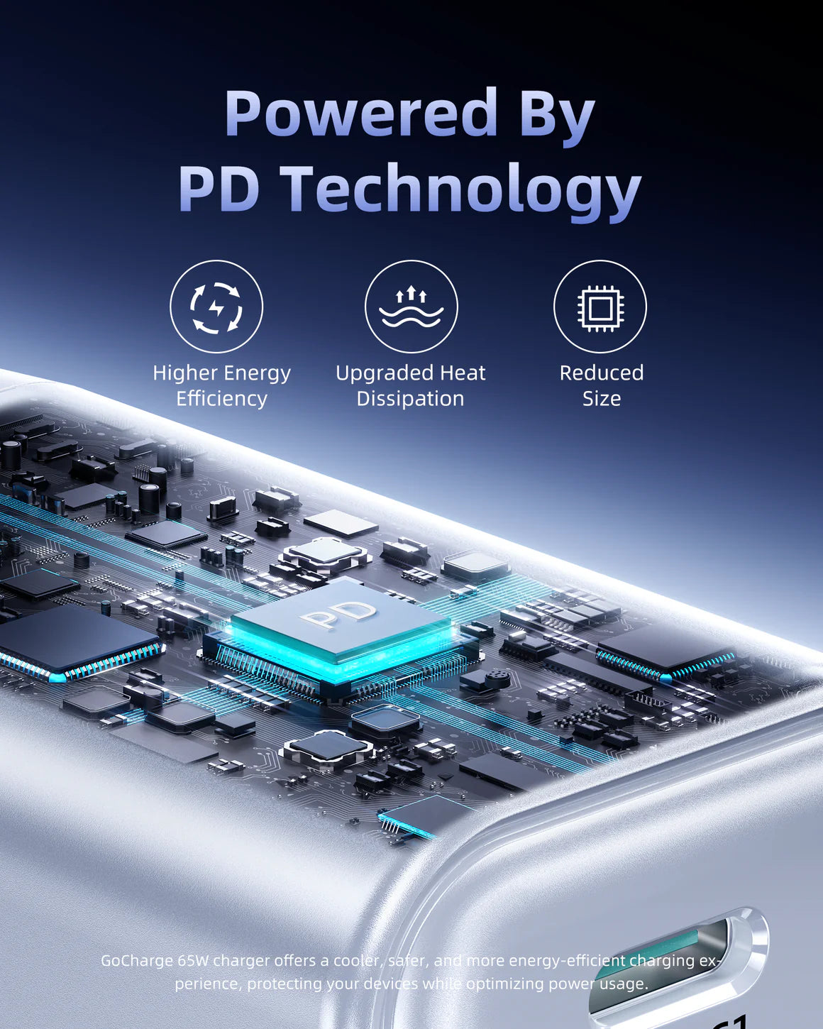 شاحن GoCharge 65W بـ 3 منافذ | Innostyle GoCharge 65W 3-Port Charger IC65-3
