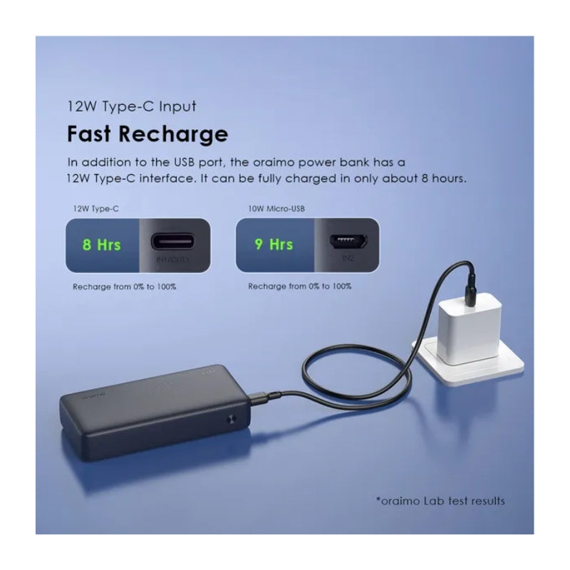 Banka Hêzê ya Oraimo Traveler 20000mAh 12W - Banka Hêzê ya Oraimo Traveler 20000mAh bi Şarjkirina Bilez û Ronahiya LED