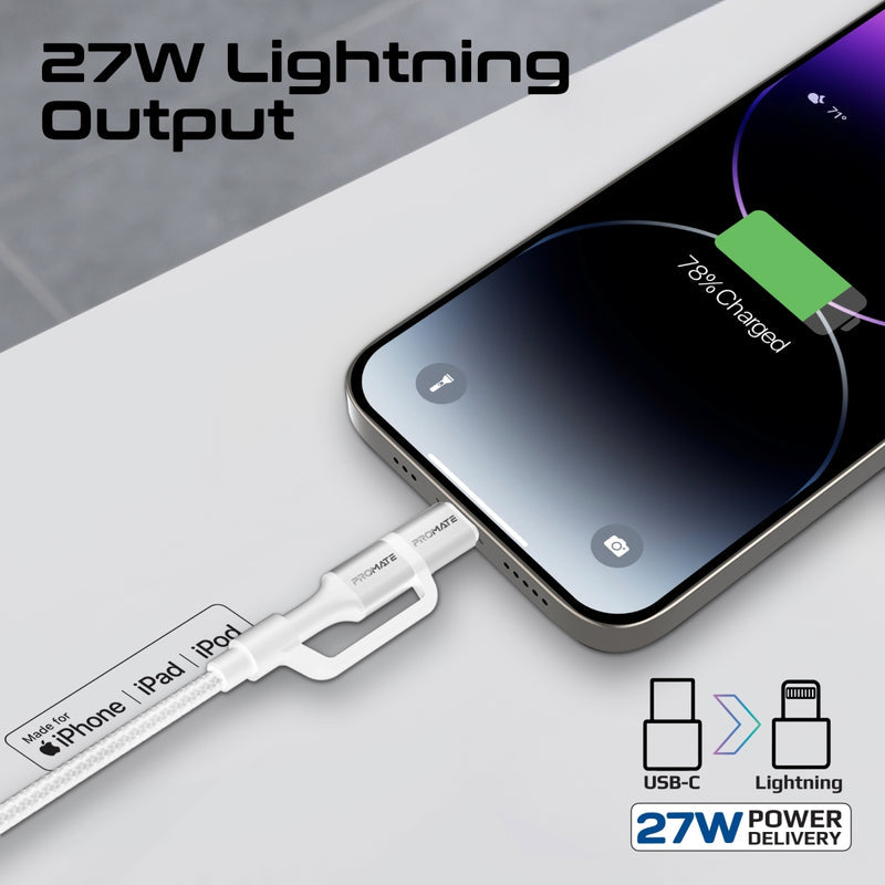 Promate PowerLink-CCi White aluminium alloy connector and nylon braiding detail