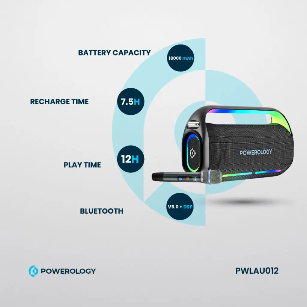 Powerology Deep Bass Party Speaker