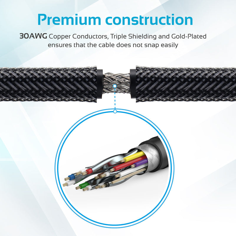 Promate ProLink4K1-150 mesh braided cable detail