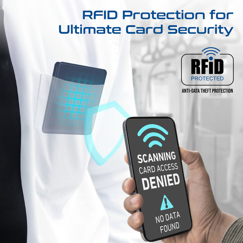 Promate ProWallet Blue RFID blocking layer protecting bank cards
