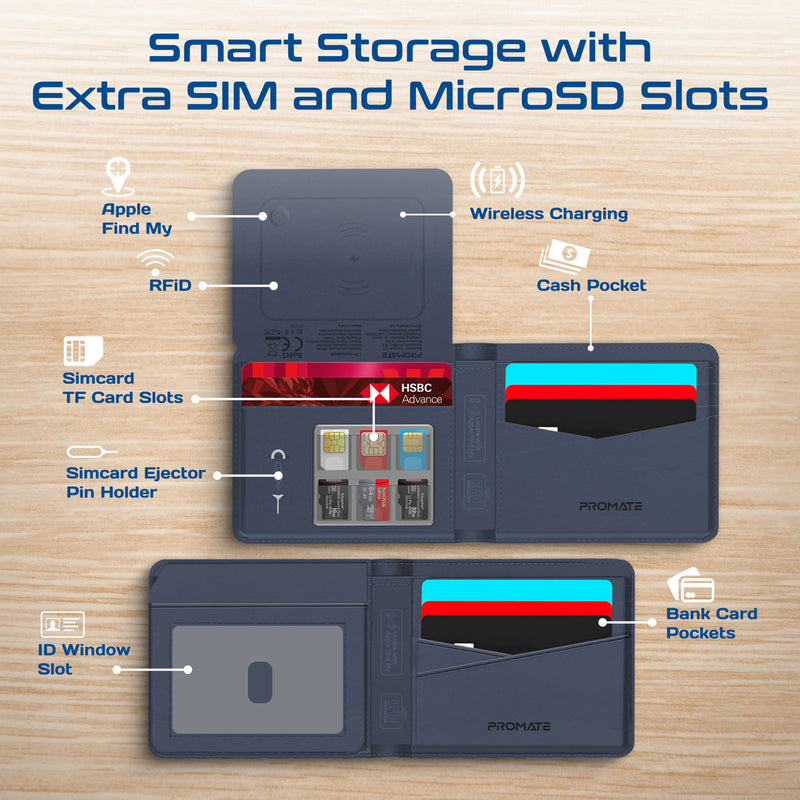 Promate ProWallet Blue Micro SD and SIM card slots with SIM tool holder