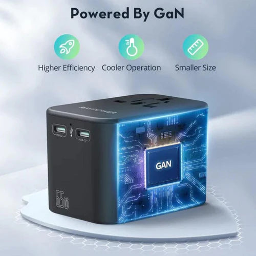 Şarjêra Gerdûnî ya RAVPower 65W 3-Port PD & QC Barkirina Bilez - Şarjêra Gerdûnî ya RAVPower 65W – 3 Port, PD & QC Barkirina Bilez