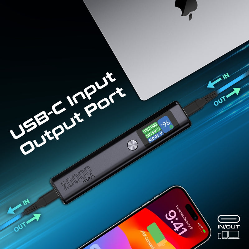 Promate Titan-130 Power Bank 20000mAh 130W TFT LCD Black-Ports