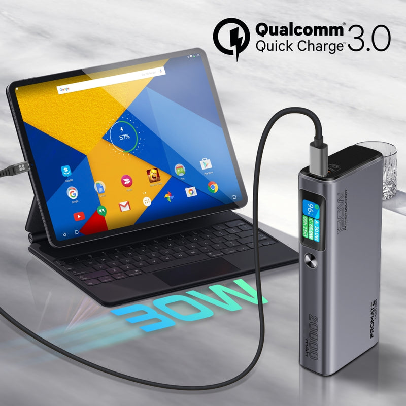 Promate Titan-130 Power Bank 20000mAh 130W TFT LCD Black-Lifestyle