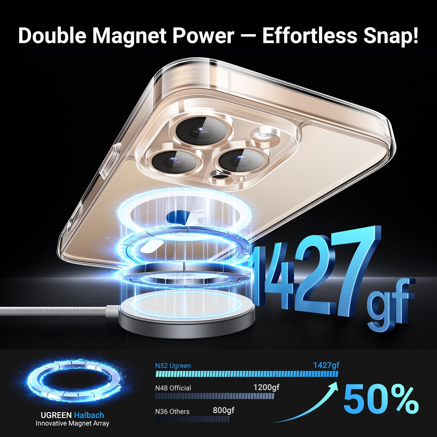 UGREEN Classy Clear Magnetic Protective Case for iPhone 16 Pro Upgraded Version (Clear) | كفر يو جرين شفاف مغناطيسي فاخر لآيفون 16 برو نسخة محدثة