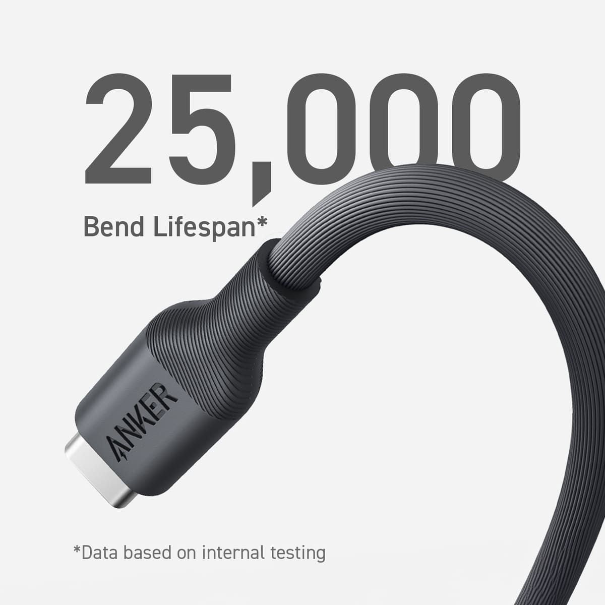 كيبل أنكر 544 تايب سي الى تايب سي بقدرة شحن 140 واط وطول 1.8 متر | Anker 544 USB-C to USB-C Cable 140W Bio-Based (1.8m/6ft)