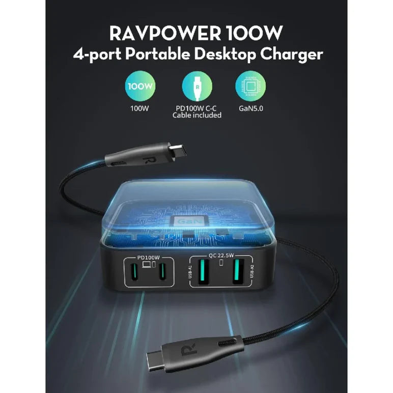 Şarjêra Maseya RAVPower RP-PC1042 100W 4-Port GaN PD - Şarjêra Maseya RAVPower 4-Port 100W bi Teknolojiya GaN