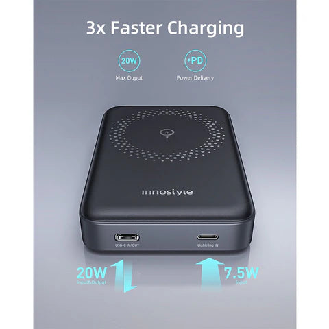 Innostyle 10000mAh Wireless Powerbank 2-in-1 w/ Stand | إنوستايل باور بانك لاسلكي 10000 مللي أمبير 2 في 1 مع حامل