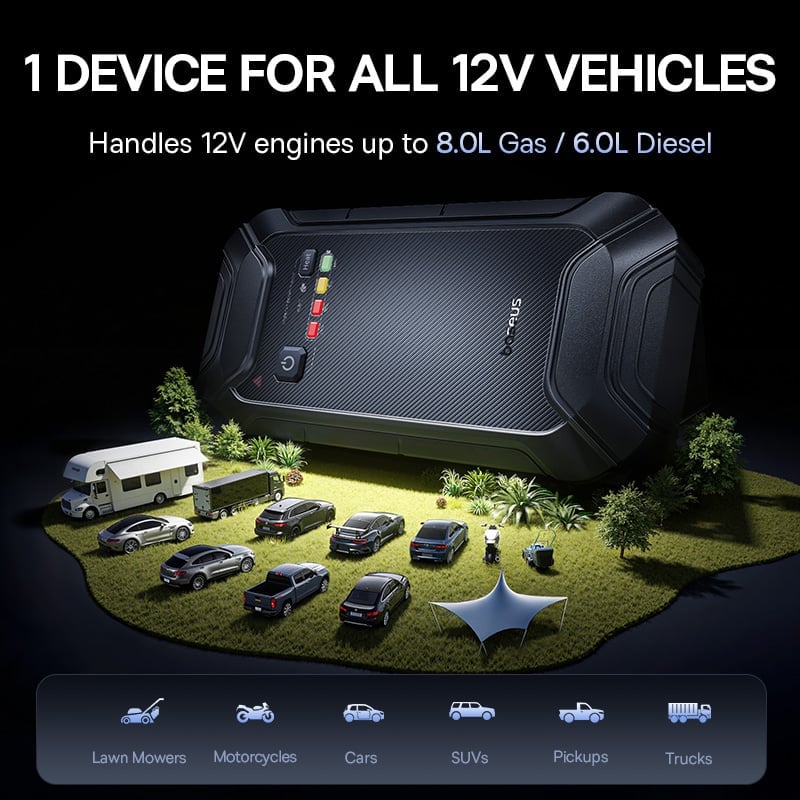 Baseus PrimeTrip VJ1 Jump Starter 12000mAh - جهاز تشغيل سيارة بيسوس برايم تريب VJ1 12000 مللي أمبير