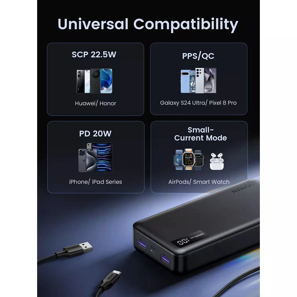 UGREEN 20000mAh Two-way Fast Charging Power Bank - بطارية محمولة يوجرين 20000 مللي أمبير شحن سريع ثنائي الاتجاه