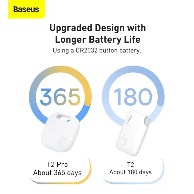 جهاز تتبع ذكي Baseus T2 Pro - Baseus T2 Pro Smart Tracker White