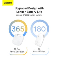 جهاز تتبع ذكي Baseus T2 Pro - Baseus T2 Pro Smart Tracker White