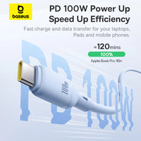 كابل Baseus Silky C-C 100W | Baseus Silky Cable C→C 100W 1m Blue