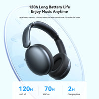 سماعة جويرووم JR-JH1  اللاسلكية بعزل الضوضاء, تشغيل حتى 120 ساعة | JOYROOM JR-JH1 Wireless ANC Headphones, Up To 120H Playtime.