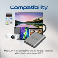 Promate MediaLink-H2 connected to two displays