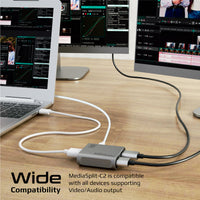 Promate MediaSplit-C2 connected to two displays