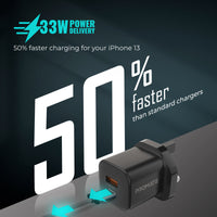 Promate PowerPort-33 Black compact GaN charger size comparison