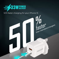 Promate PowerPort-33 White compact GaN charger size comparison