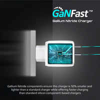 Promate PowerPort-65 شاحن 65 واط - أبيض - منفذا USB-C يدعمان Power Delivery