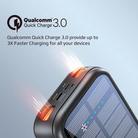 Promate SolarTank-20PDCi Solar Power Bank 20000mAh Built-In Cables-Angle