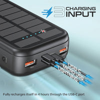 Promate SolarTank-20PDCi Solar Power Bank 20000mAh Built-In Cables-LED Light