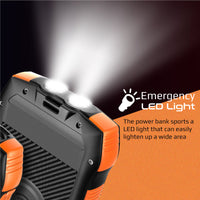 Promate SolarTank-20PDQi Solar Power Bank 20000mAh Wireless LED Torch-Ports