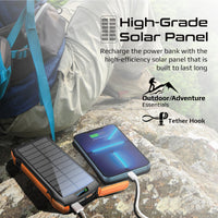 Promate SolarTank-20PDQi Solar Power Bank 20000mAh Wireless LED Torch-LED Light