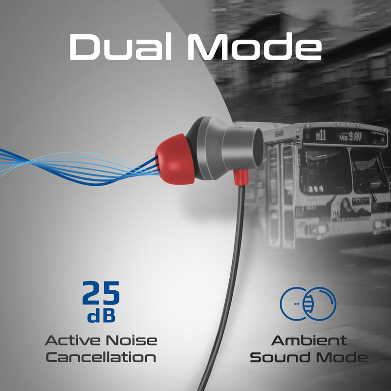 Promate Velcon ANC Neckband Earphones 220mAh Black-Detail
